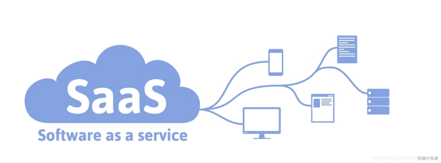 saas1.png saas1.png